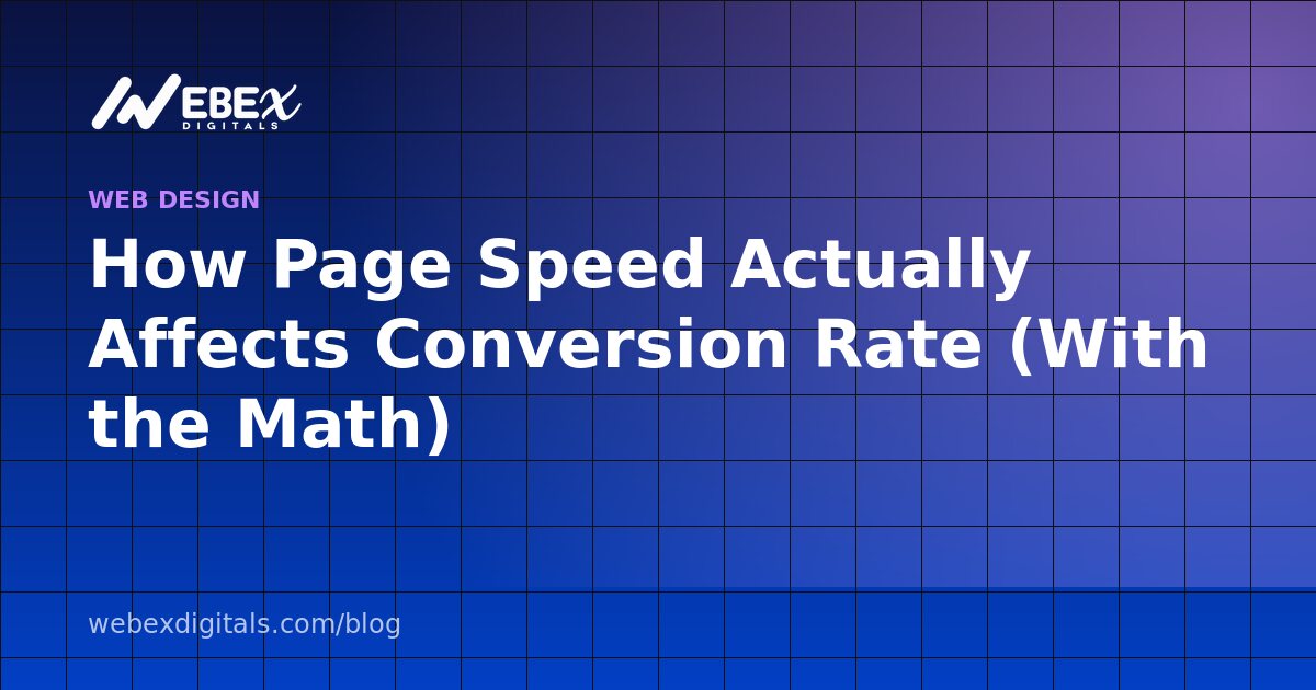 How Page Speed Actually Affects Conversion Rate (With the Math)