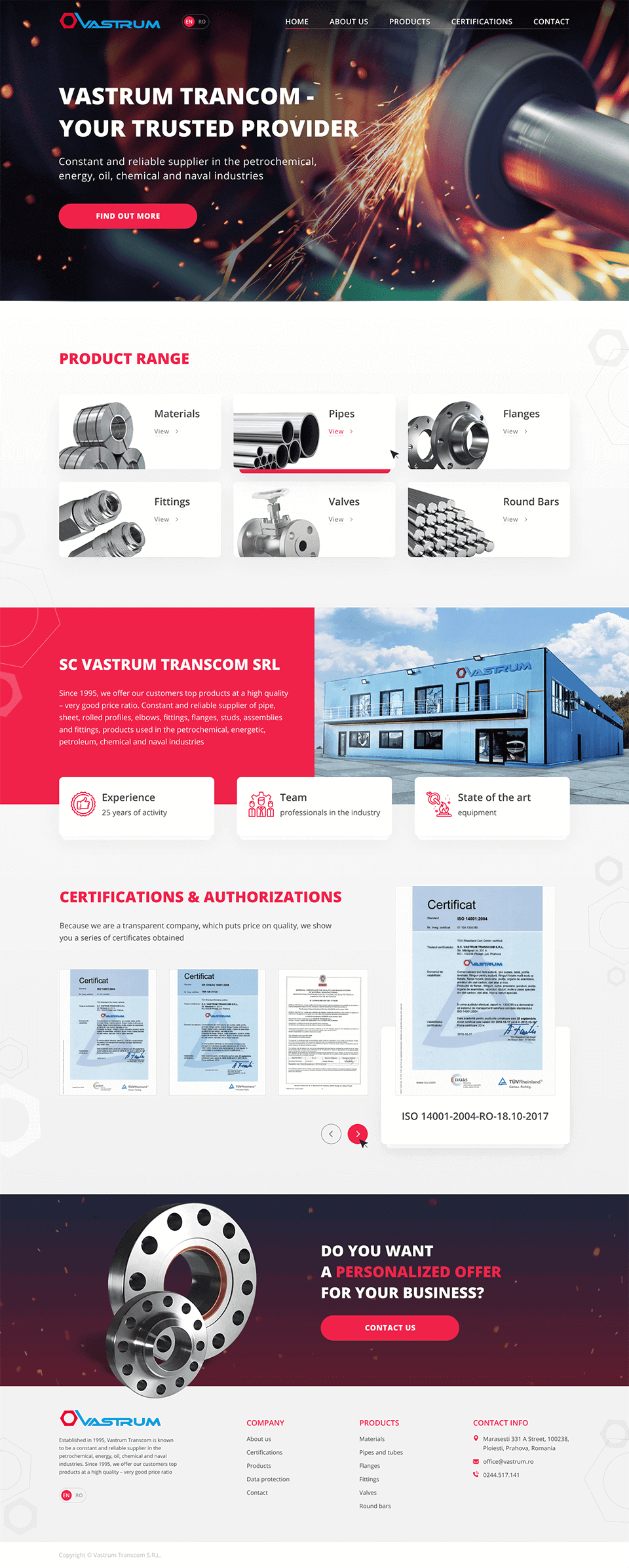 Financial Services Website — WordPress Build by WebexDigitals